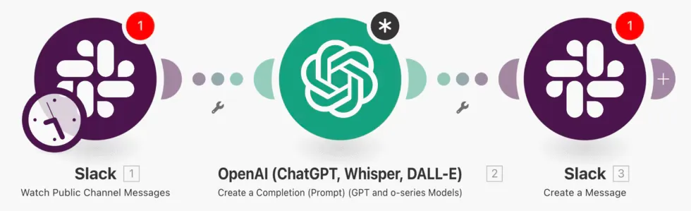 Make.com workflow for AI-powered HR assistant in Slack