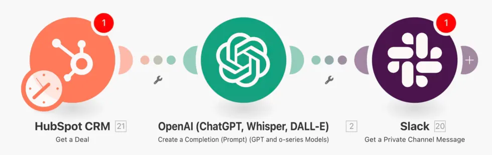 Make.com workflow for AI deal progress updates to Slack stakeholders