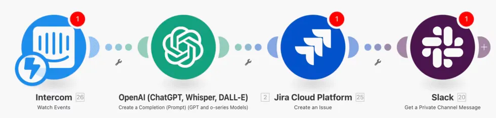 Make.com workflow for bug report classification and team assignment